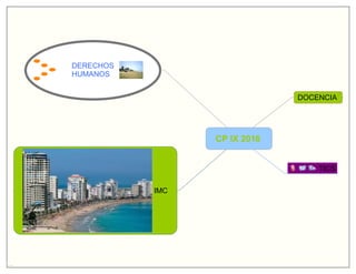 CP IX 2016
DOCENCIA
TICS
IMC
DERECHOS
HUMANOS
- -
 