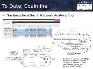 To Date: Coalmine
• The basis for a Social Network Analysis Tool




                                      Coalmine: an experience in building a
                                      system for social media analytics
                                      JS White, JN Matthews, JL Stacy
                                      SPIE Defense, Security, and
                                      Sensing, 84080A-84080A-11
 