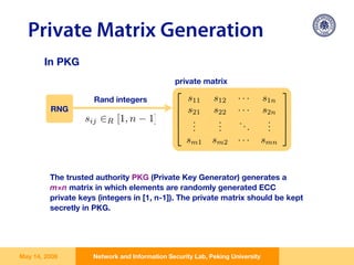 CPK Theory And Parctice Slide 28