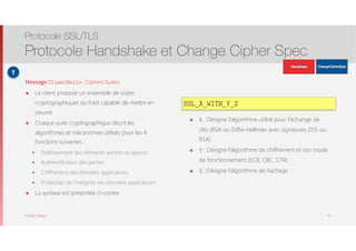 Thomas Moegli
Message ClientHello : Ciphers Suites
๏ Le client propose un ensemble de suites
cryptographiques qu’il est capable de mettre en
oeuvre
๏ Chaque suite cryptographique décrit les
algorithmes et mécanismes utilisés pour les 4
fonctions suivantes :
๏ Etablissement des éléments secrets de session
๏ Authentification des parties
๏ Chiffrement des données applications
๏ Protection de l’intégrité des données applications
๏ La syntaxe est présentée ci-contre
Protocole SSL/TLS
Protocole Handshake et Change Cipher Spec
16
SSL_X_WITH_Y_Z
๏ X : Désigne l’algorithme utilisé pour l’échange de
clés (RSA ou Diffie-Hellman avec signatures DSS ou
RSA)
๏ Y : Désigne l’algorithme de chiffrement et son mode
de fonctionnement (ECB, CBC, CTR)
๏ Z : Désigne l’algorithme de hachage
1
ApplicationData
ApplicationData
 