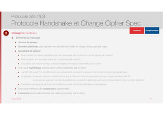 Thomas Moegli
Message ServerHello
๏ Eléments du message
๏ Version de serveur
๏ Données aléatoires pour générer les clés afin de limiter les risques d’attaques par rejeu
๏ Identifiant de session
๏ Peut contenir le même identifiant que celui demandé par le client (en cas de reprise de session)
๏ Peut contenir une nouvelle valeur (en cas de nouvelle session)
๏ Si la valeur est vide, le serveur a refusé la reprise de session demandée par le client
๏ Une seule CipherSuite choisie parmi celles proposées par le client
๏ Les RFC décrivant TLS ne définissent pas précisément comment le serveur doit choisir la suite cryptographique.
๏ En général : le serveur parcourt la liste fournie par le client et choisit la première suite qu’il supporte (Microsoft IIS) 
ou le serveur parcourt sa liste de préférences et prend la première suite qui se trouve dans la liste du client (Apache)
๏ Possibilité sous Apache de forcer les préférences avec la directive SSLHonorCipherOrder
๏ Une seule méthode de compression (optionnelle)
๏ Extensions éventuelles choisies par celles proposées par le client
Protocole SSL/TLS
Protocole Handshake et Change Cipher Spec
20
2
ApplicationData
ApplicationData
 