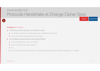 Thomas Moegli
Message Certificate
๏ Permet au serveur d’envoyer un certificat au client
๏ Le certificat contient les données nécessaires à l’établissement des clés
๏ Sinon, le message 3bis permettra de les envoyer
๏ Les certificats envoyés doivent être de type X509v3
๏ Envoi du certificat du serveur en premier
๏ Envoi du certificat de niveau supérieur
๏ etc…
๏ Le certificat racine n’est pas envoyé car il est généralement déjà présent dans le navigateur ou le logiciel
Protocole SSL/TLS
Protocole Handshake et Change Cipher Spec
22
3
ApplicationData
ApplicationData
 