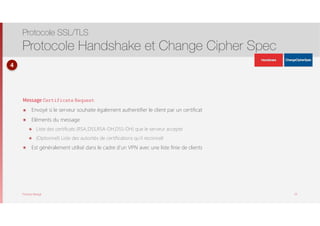 Thomas Moegli
Message Certificate Request
๏ Envoyé si le serveur souhaite également authentifier le client par un certificat
๏ Eléments du message
๏ Liste des certificats (RSA,DSS,RSA-DH,DSS-DH) que le serveur accepte
๏ (Optionnel) Liste des autorités de certifications qu’il reconnaît
๏ Est généralement utilisé dans le cadre d’un VPN avec une liste finie de clients
Protocole SSL/TLS
Protocole Handshake et Change Cipher Spec
25
4
ApplicationData
ApplicationData
 