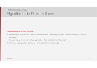Thomas Moegli
Fonctionnement de DH pour TLS (suite)
3. Le client vérifie la signature et choisit un nombre aléatoire b. Il envoie yb = gb
mod p dans un message Client Key
Exchange. 
En ayant reçu ya du serveur, il calcule (ya)b
mod p = k qui constitue le secret partagé
4. Le serveur reçoit yb calcule (yb)a
mod p = k qui constitue le secret partagé
Protocole SSL/TLS
Algorithme de Diffie-Hellman
45
 
