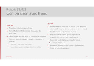 Thomas Moegli
IPsec VPN
๏ Très déployé, technologie maîtrisée
๏ Permet facilement l’extension du réseau pour des
succursales
๏ Client lourd à déployer (avant la connexion) et maintenir
๏ Nécessite l’ouverture de ports supplémentaires sur le
pare-feu
๏ UDP/500 + ESP (50) + UDP/4500 + …
๏ Souvent, ces ports ne sont pas ouverts par défaut
Protocole SSL/TLS
Comparaison avec IPsec
46
SSL VPN
๏ Permet d’étendre la sécurité du réseau à des personnes
externes à l’entreprise (clients, partenaires commerciaux)
๏ Simplifie l’accès aux partenaires business
๏ Propose un accès depuis quasi n’importe quel
emplacement (Internet café, mobile, etc…)
๏ Souvent, le port est déjà ouvert sur les firewall
๏ Exemple : Port TCP 443
๏ Permet des portails d’accès utilisateur personnalisés
๏ Réduit les coûts d’exploitation
 
