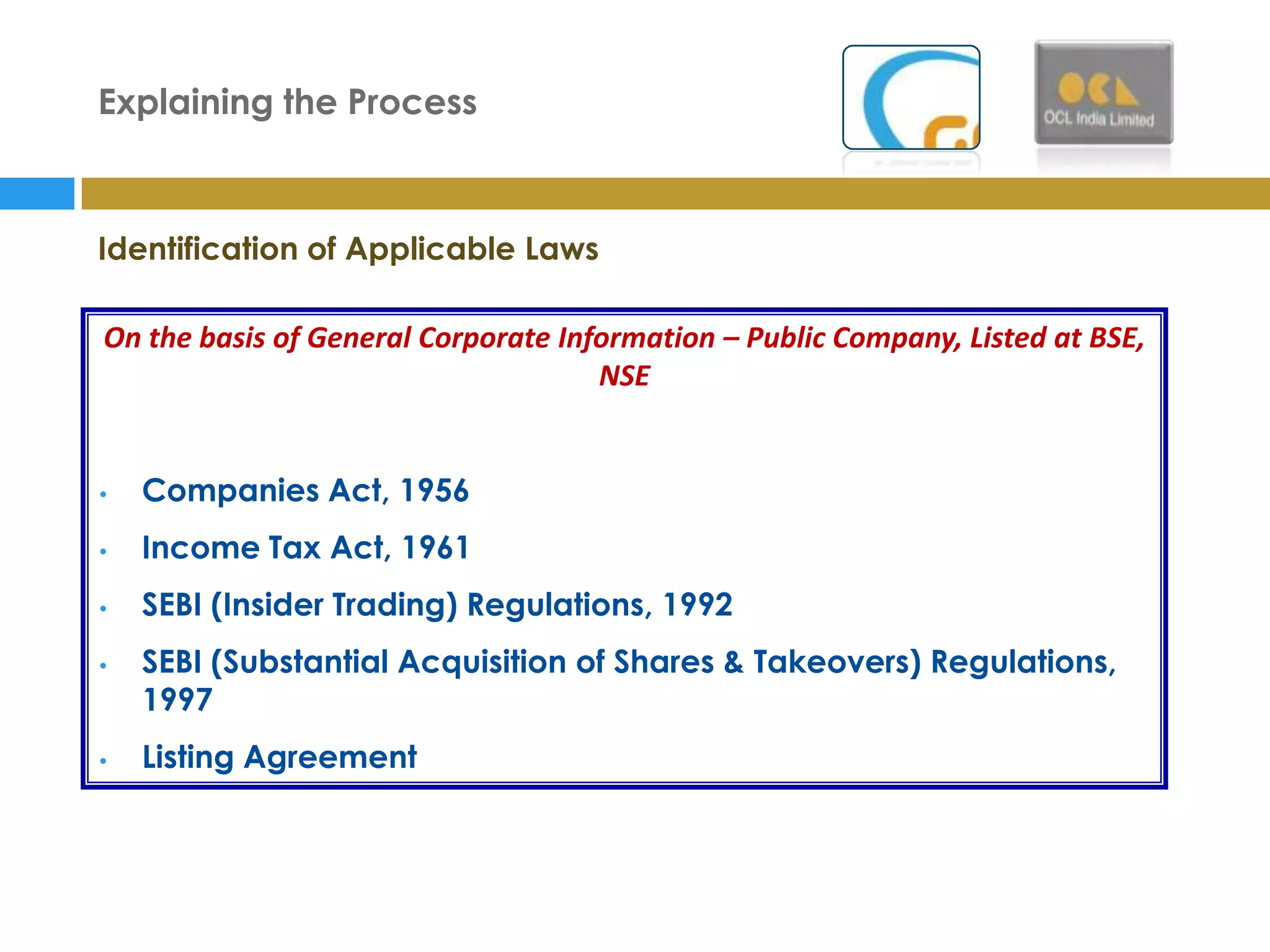 Explaining the Process



Identification of Applicable Laws

On the basis of General Corporate Information – Public Company, Listed at BSE,
                                     NSE


•   Companies Act, 1956
•   Income Tax Act, 1961
•   SEBI (Insider Trading) Regulations, 1992
•   SEBI (Substantial Acquisition of Shares & Takeovers) Regulations,
    1997
•   Listing Agreement
 