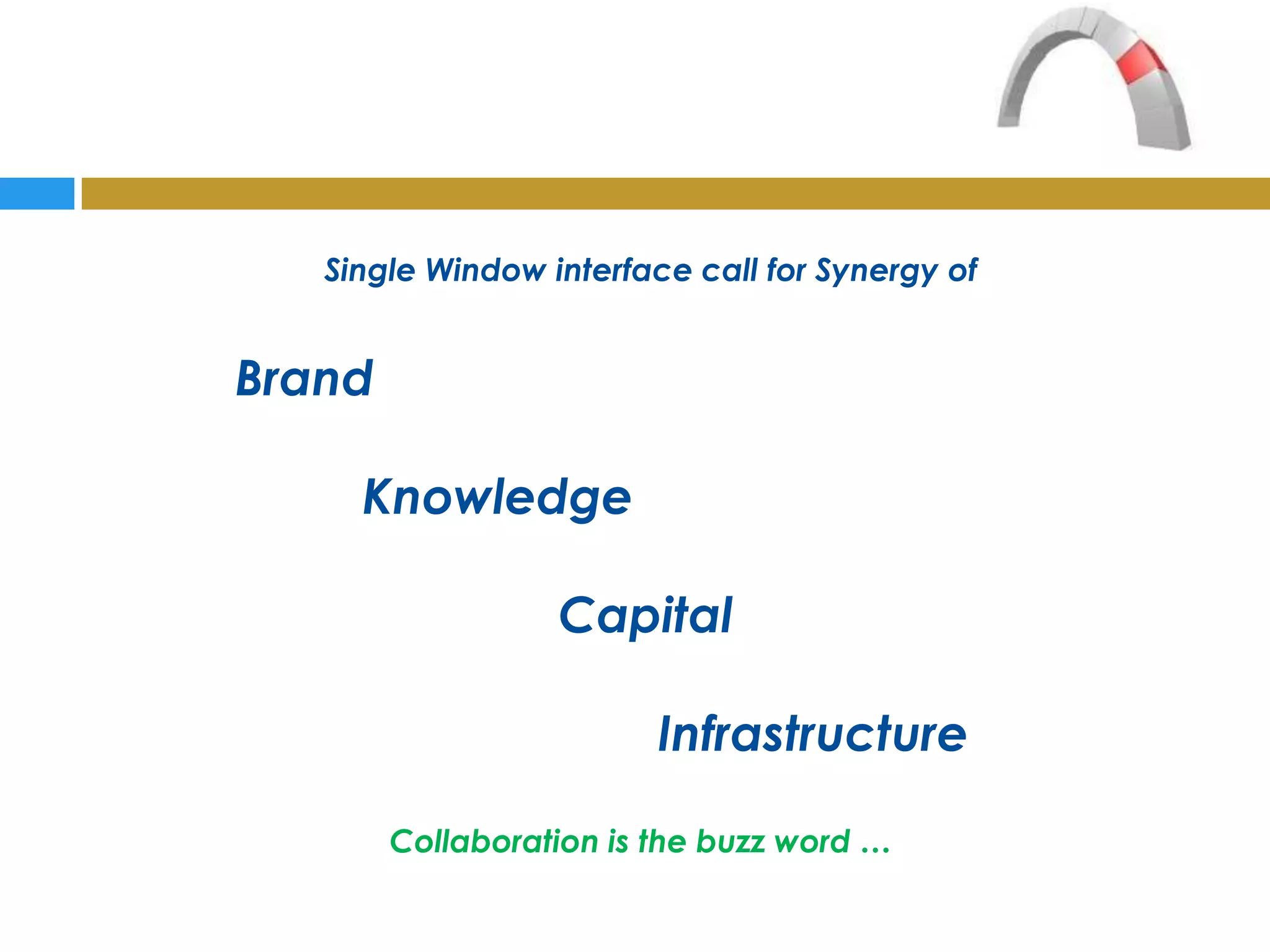 Single Window interface call for Synergy of


Brand

     Knowledge

                  Capital

                         Infrastructure

        Collaboration is the buzz word …
 