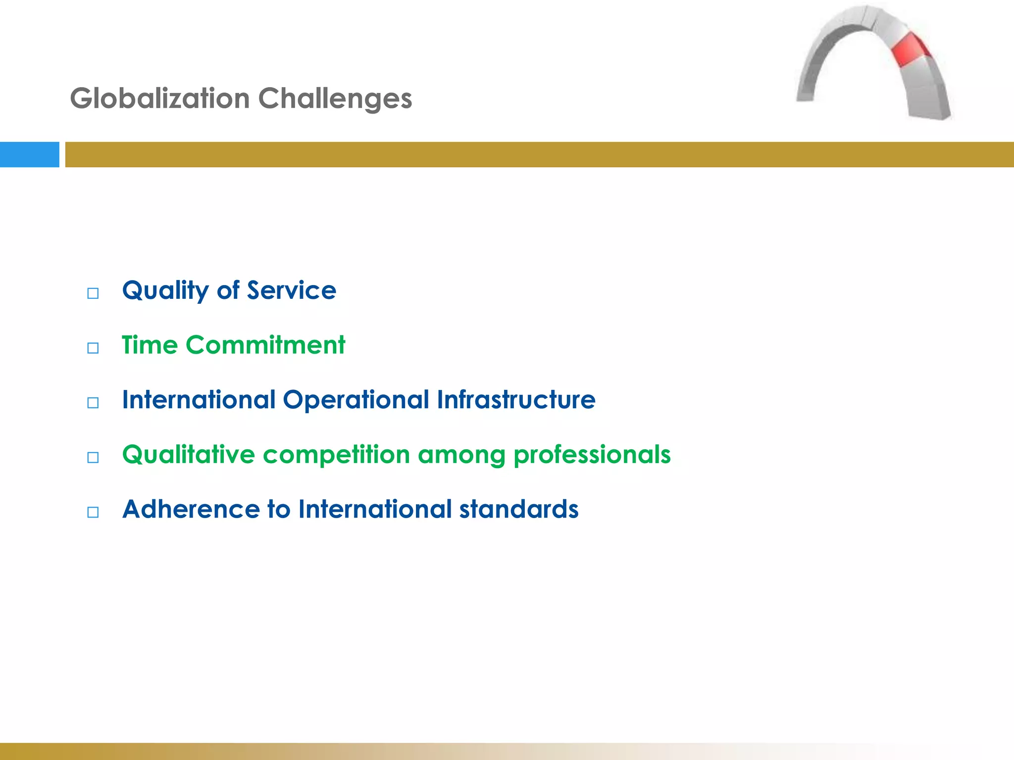Globalization Challenges




    Quality of Service

    Time Commitment

    International Operational Infrastructure

    Qualitative competition among professionals

    Adherence to International standards
 