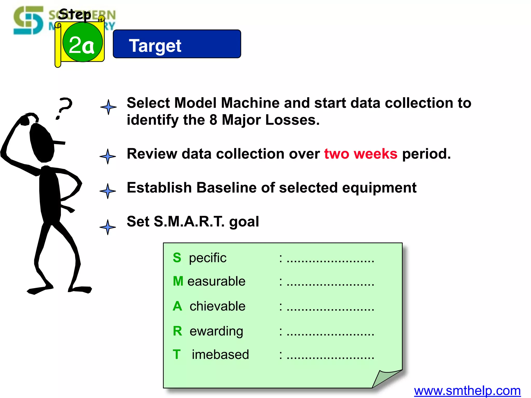 www.smthelp.com
Target2a
Step
S pecific : ........................
M easurable : ........................
A chievable : ........................
R ewarding : ........................
T imebased : ........................
Select Model Machine and start data collection to
identify the 8 Major Losses.
Review data collection over two weeks period.
Establish Baseline of selected equipment
Set S.M.A.R.T. goal
 