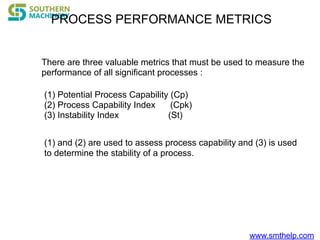 www.smthelp.com
PROCESS PERFORMANCE METRICS
There are three valuable metrics that must be used to measure the
performance of all significant processes :
(1) Potential Process Capability (Cp)
(2) Process Capability Index (Cpk)
(3) Instability Index (St)
(1) and (2) are used to assess process capability and (3) is used
to determine the stability of a process.
 