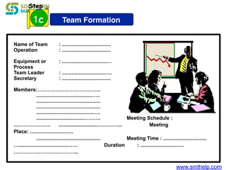 www.smthelp.com
Name of Team : ...................................
Operation : ...................................
Equipment or : ................................…
Process
Team Leader : ...............................….
Secretary : ...................................
Members:………………………………..
........................................…..
..............................................
..............................................
.........................................….
..................................………. Meeting Schedule :
…………………. ............................…………... Meeting
Place: ...............................
.............................................. Meeting Time : ...............................
…...................................…… Duration : ...............................
………………………………...
Team Formation1c
Step
 