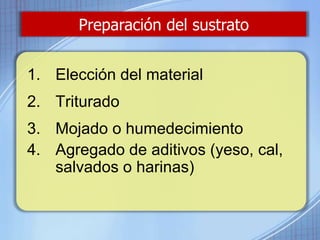Preparación del sustrato 
1. Elección del material 
2. Triturado 
3. Mojado o humedecimiento 
4. Agregado de aditivos (yeso, cal, 
salvados o harinas) 
 