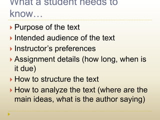 What a student needs to know…Purpose of the textIntended audience of the textInstructor’s preferencesAssignment details (how long, when is it due)How to structure the textHow to analyze the text (where are the main ideas, what is the author saying)