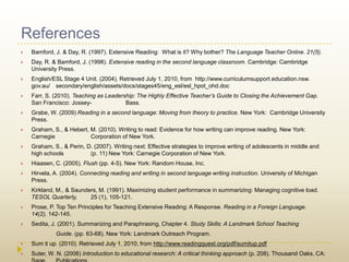 ReferencesBamford, J. & Day, R. (1997). Extensive Reading:  What is it? Why bother? The Language Teacher Online. 21(5).Day, R. & Bamford, J. (1998). Extensive reading in the second language classroom. Cambridge: Cambridge University Press.English/ESL Stage 4 Unit. (2004). Retrieved July 1, 2010, from  http://www.curriculumsupport.education.nsw. gov.au/ 	secondary/english/assets/docs/stages45/eng_esl/esl_hpot_ohd.doc Farr, S. (2010). Teaching as Leadership: The Highly Effective Teacher’s Guide to Closing the Achievement Gap. San Francisco: Jossey-	Bass.Grabe, W. (2009) Reading in a second language: Moving from theory to practice. New York:  Cambridge University Press. Graham, S., & Hebert, M. (2010). Writing to read: Evidence for how writing can improve reading. New York:  Carnegie 	Corporation of New York. Graham, S., & Perin, D. (2007). Writing next: Effective strategies to improve writing of adolescents in middle and high schools 	(p. 11) New York: Carnegie Corporation of New York.Hiaasen, C. (2005). Flush (pp. 4-5). New York: Random House, Inc. Hirvela, A. (2004). Connecting reading and writing in second language writing instruction. University of Michigan Press. Kirkland, M., & Saunders, M. (1991). Maximizing student performance in summarizing: Managing cognitive load. TESOL Quarterly, 	25 (1), 105-121.Prose, P. Top Ten Principles for Teaching Extensive Reading: A Response. Reading in a Foreign Language. 14(2), 142-145.Sedita, J. (2001). Summarizing and Paraphrasing, Chapter 4. Study Skills: A Landmark School Teaching 		Guide. (pp. 63-68). New York: Landmark Outreach Program.Sum it up. (2010). Retrieved July 1, 2010, from http://www.readingquest.org/pdf/sumitup.pdfSuter, W. N. (2006) Introduction to educational research: A critical thinking approach (p. 208). Thousand Oaks, CA:  Sage 	Publications. 