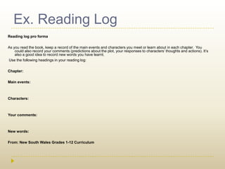 Ex. Reading LogReading log pro forma As you read the book, keep a record of the main events and characters you meet or learn about in each chapter.  You could also record your comments (predictions about the plot, your responses to characters’ thoughts and actions). It’s also a good idea to record new words you have learnt.  Use the following headings in your reading log: Chapter: Main events:  Characters:   Your comments:   New words:From: New South Wales Grades 1-12 Curriculum