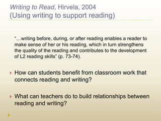 Writing to Read, Hirvela, 2004 (Using writing to support reading)“…writing before, during, or after reading enables a reader to make sense of her or his reading, which in turn strengthens the quality of the reading and contributes to the development of L2 reading skills” (p. 73-74).How can students benefit from classroom work that connects reading and writing?What can teachers do to build relationships between reading and writing?