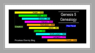 Estudio biblico de genesis capitulo 5