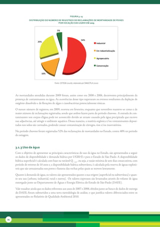 FiGura 3. 15
                  distribuição do núMero de reGistros de reclaMações de Mortandade de Peixes
                                         Por vocação das uGrHi eM 2009


                                             5%



                                                                         54%
                          25%
                                                                                            Industrial


                                                                                            Em industrialização


                                                                                            Agropecuária


                                                                                            Conservação


                             16%



                                          Fonte: CETESB (2010b), elaborado por SMA/CPLA (2010)




     As	mortandades	atendidas	durante	2009	foram,	assim	como	em	2008	e	2006,	decorrentes	principalmente	da	
     presença	de	contaminantes	na	água.	As	ocorrências	desse	tipo	superaram	os	eventos	resultantes	da	depleção	de	
     oxigênio	dissolvido	e	de	florações	de	algas	e	cianobactérias	potencialmente	tóxicas.	

     O	menor	número	de	registros,	em	2009,	ocorreu	em	fevereiro,	enquanto	que	novembro	manteve-se	como	o	de	
     maior	número	de	reclamações	registradas,	sendo	que	ambos	fazem	parte	do	período	chuvoso.		A	entrada	de	con-
     taminantes	nos	corpos	d’água	pode	ter	acontecido	devido	ao	arraste	causado	pela	água	precipitada	que	escorre	
     nas	adjacências,	até	atingir	o	ambiente	aquático.	Dessa	maneira,	a	matéria	orgânica	e/ou	contaminantes	deposi-
     tados	nos	solos	são	carreados,	podendo	causar	contaminação	de	córregos,	rios	e/ou	reservatórios.

     No	período	chuvoso	foram	registradas	52%	das	reclamações	de	mortandades	no	Estado,	contra	48%	no	período	
     de	estiagem.	



     3.1.3 uso da água
     Com	o	objetivo	de	apresentar	as	principais	características	do	uso	da	água	no	Estado,	são	apresentados	a	seguir	
     os	dados	de	disponibilidade	e	demanda	hídrica	por	UGRHI	e	para	o	Estado	de	São	Paulo.	A	disponibilidade	
     hídrica	superficial	é	calculada	com	base	na	variável	Q 7,10	,	ou	seja,	a	vazão	mínima	de	sete	dias	consecutivos,	com	
     período	de	retorno	de	10	anos	e,	a	disponibilidade	hídrica	subterrânea,	é	calculada	pela	reserva	de	águas	explotá-
     veis	que	são	armazenadas	nos	poros	e	fissuras	das	rochas	pelas	quais	se	movem	lentamente.

     Quanto	à	demanda	de	água,	os	valores	são	apresentados	quanto	a	sua	origem	(superficial	ou	subterrânea)	e	quan-
     to	seu	uso	(urbano,	industrial,	rural	e	outros).		Os	valores	expressos	são	levantados	através	do	volume	de	água	
     outorgado	junto	ao	Departamento	de	Águas	e	Energia	Elétrica	do	Estado	de	São	Paulo	(DAEE).

     Vale	ressaltar	ainda	que	os	dados	referentes	aos	anos	de	2007	e	2008,	obtidos	junto	ao	banco	de	dados	de	outorga	
     do	DAEE,	foram	submetidos	a	uma	nova	metodologia	de	análise,	o	que	justifica	valores	diferenciados	entre	os	
     apresentados	no	Relatório	de	Qualidade	Ambiental	2010.




94
 