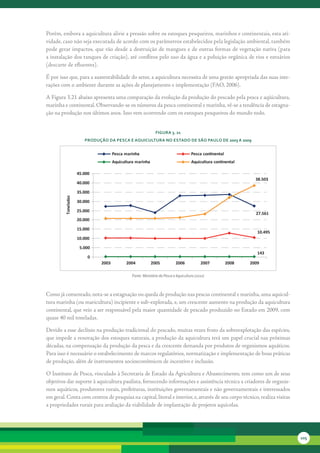Porém,	embora	a	aquicultura	alivie	a	pressão	sobre	os	estoques	pesqueiros,	marinhos	e	continentais,	esta	ati-
vidade,	caso	não	seja	executada	de	acordo	com	os	parâmetros	estabelecidos	pela	legislação	ambiental,	também	
pode	gerar	impactos,	que	vão	desde	a	destruição	de	mangues	e	de	outras	formas	de	vegetação	nativa	(para	
a	instalação	dos	tanques	de	criação),	até	conflitos	pelo	uso	da	água	e	a	poluição	orgânica	de	rios	e	estuários	
(descarte	de	efluentes).	

É	por	isso	que,	para	a	sustentabilidade	do	setor,	a	aquicultura	necessita	de	uma	gestão	apropriada	das	suas	inte-
rações	com	o	ambiente	durante	as	ações	de	planejamento	e	implementação	(FAO,	2006).

A	Figura	3.21	abaixo	apresenta	uma	comparação	da	evolução	da	produção	do	pescado	pela	pesca	e	aqüicultura,	
marinha	e	continental.	Observando-se	os	números	da	pesca	continental	e	marinha,	vê-se	a	tendência	de	estagna-
ção	na	produção	nos	últimos	anos.	Isso	vem	ocorrendo	com	os	estoques	pesqueiros	do	mundo	todo.	


                                                             FiGura 3. 21
                        Produção da Pesca e aQuicultura no estado de são Paulo de 2003 a 2009


                                     Pesca marinha                                  Pesca con nental
                                     Aquicultura marinha                            Aquicultura con nental

                     45.000
                                                                                                                38.503
                     40.000

                     35.000
         Toneladas




                     30.000

                     25.000
                                                                                                                27.561
                     20.000

                     15.000
                                                                                                                 10.495
                     10.000

                      5.000
                                                                                                                 143
                          0
                              2003          2004           2005           2006            2007         2008   2009

                                              Fonte: Ministério da Pesca e Aquicultura (2010)



Como	já	comentado,	nota-se	a	estagnação	ou	queda	de	produção	nas	pescas	continental	e	marinha,	uma	aquicul-
tura	marinha	(ou	maricultura)	incipiente	e	sub-explorada,	e,	um	crescente	aumento	na	produção	da	aquicultura	
continental,	que	veio	a	ser	responsável	pela	maior	quantidade	de	pescado	produzido	no	Estado	em	2009,	com	
quase	40	mil	toneladas.

Devido	a	esse	declínio	na	produção	tradicional	do	pescado,	muitas	vezes	fruto	da	sobreexplotação	das	espécies,	
que	impede	a	renovação	dos	estoques	naturais,	a	produção	da	aquicultura	terá	um	papel	crucial	nas	próximas	
décadas,	na	compensação	da	produção	da	pesca	e	da	crescente	demanda	por	produtos	de	organismos	aquáticos.	
Para	isso	é	necessário	o	estabelecimento	de	marcos	regulatórios,	normatização	e	implementação	de	boas	práticas	
de	produção,	além	de	instrumentos	socioeconômicos	de	incentivo	e	inclusão.	

O	Instituto	de	Pesca,	vinculado	à	Secretaria	de	Estado	da	Agricultura	e	Abastecimento,	tem	como	um	de	seus	
objetivos	dar	suporte	à	aquicultura	paulista,	fornecendo	informações	e	assistência	técnica	a	criadores	de	organis-
mos	aquáticos,	produtores	rurais,	prefeituras,	instituições	governamentais	e	não	governamentais	e	interessados	
em	geral.	Conta	com	centros	de	pesquisa	na	capital,	litoral	e	interior,	e,	através	de	seu	corpo	técnico,	realiza	visitas	
a	propriedades	rurais	para	avaliação	da	viabilidade	de	implantação	de	projetos	aquícolas.




                                                                                                                            105
 