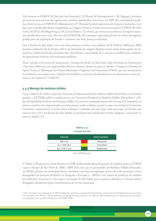 Vale	destacar	as	UGRHI	18	(São	José	dos	Dourados),	22	(Pontal	do	Paranapanema)	e	20	(Aguapeí),	as	únicas	
que	tiveram	seus	sistemas	de	esgotamento	sanitário	classificados	como	bons	em	2009.	Em	contrapartida	pode-
mos	observar	que	as	UGRHI	01	(Mantiqueira)	e	07	(Baixada	Santista)	apresentaram	os	piores	resultados,	e	nos	
dois	anos	considerados	foram	enquadradas	na	categoria	Péssima.	Ainda	merecem	atenção	as	UGRHI	06	(Alto	
Tietê),	05	(PCJ),	09	(Mogi-Guaçu),	03	(Litoral	Norte)	e	21	(Peixe),	que	tiveram	seus	sistemas	de	esgotos	sanitá-
rios	classificados	como	ruins.	No	caso	das	UGRHI	06	e	05	a	situação	é	agravada	pelo	fato	de	ambas	abrangerem	
grande	parte	da	população	do	Estado	e	contarem	com	forte	presença	industrial.

Para	o	Estado	de	São	Paulo	como	um	todo,	podemos	verificar	uma	melhora	do	ICTEM	de	2008	para	2009,	
quando	o	indicador	foi	de	4,5	para	4,9,	se	aproximando	da	categoria	Regular,	porém	ainda	muito	aquém	do	de-
sejável	no	âmbito	do	Estado,	deixando	clara,	desta	forma,	a	necessidade	de	se	avançar	na	melhoria	das	condições	
de	esgotamento	sanitário	nos	municípios	paulistas.

Nesse	sentido,	a	Secretaria	de	Saneamento	e	Energia	do	Estado	de	São	Paulo	(hoje	Secretaria	de	Saneamento	
e	Recursos	Hídricos)	tem	empreendido	diversos	esforços,	dentre	os	quais	se	destaca	o	Programa	Estadual	de	
Apoio	Técnico	à	Elaboração	dos	Planos	Municipais	e	Regionais	de	Saneamento	(PMS),	que	tem	atuado	junto	
às	prefeituras	municipais	com	o	objetivo	de	estabelecer	o	processo	de	planejamento	em	saneamento,	como	pre-
coniza	a	Lei	Federal	n0	11.445/07.	


3.3.3 Manejo de resíduos sólidos
Com	o	objetivo	de	avaliar	a	operação	dos	locais	de	disposição	final	de	resíduos	sólidos	domiciliares	no	território	
paulista,	a	CETESB,	publica	anualmente	em	seu	“Inventário	Estadual	de	Resíduos	Sólidos	Domiciliares”	o	Ín-
dice	de	Qualidade	de	Aterro	de	Resíduos	(IQR).	Por	meio	do	acompanhamento	dos	técnicos	da	Companhia,	os	
aterros	sanitários	são	inspecionados	periodicamente,	sendo	avaliados	quanto	as	suas	características	locacionais,	
estruturais	e	operacionais.	A	partir	desta	avaliação	é	atribuída	uma	nota	para	cada	município	do	Estado,	que	
varia	de	zero	a	10	e,	em	função	do	valor	obtido,	as	instalações	são	classificadas	em	três	categorias,	como	pode	ser	
visto	na	Tabela	3.27.


                                                                  tabela 3. 27
                                                               classes do iQr

                                               intervalo                                aterro sanitário

                                              iQr ≤ 6,0                                      adequado
                                           6,0 < iQr ≤ 8,0                                  controlado
                                           8,0 < iQr ≤ 10,0                                 inadequado

                                                               Fonte: CETESB (2010e)




A	Tabela	3.28	apresenta	a	série	histórica	do	IQR	médio	ponderado	pela	geração	de	resíduos,	para	as	UGRHI	
e	para	o	Estado	de	São	Paulo	de	2000	a	2009.	Vale	citar	que	as	quantidades	de	Resíduos	Sólidos	Domicilia-
res	(RSD)	geradas	nos	municípios	foram	calculadas	com	base	na	população	urbana	de	cada	município	(censo	
demográfico	do	Instituto	Brasileiro	de	Geografia	e	Estatística	–	IBGE)	e	em	índices	de	produção	de	resíduos	
por	habitante9.	Excetua-se	a	esta	regra	o	município	de	São	Paulo,	para	o	qual	são	adotados	os	volumes	diários	
divulgados	oficialmente	pelas	concessionárias	do	serviço	municipal.


9		Para	municípios	com	população	de	até	100	mil	habitantes	considera-se	a	geração	de	0,4	kg/hab.dia,	aumentando	para	0,5	kg/hab.dia	para	municípios	
com	população	entre	100	mil	e	200	mil	habitantes,	0,6	kg/hab.dia	para	municípios	entre	200	mil	e	500	mil	habitantes	e	0,7	kg/hab.dia	para	municípios	
com	população	maior	que	500	mil	habitantes	(CETESB,	2010b).




                                                                                                                                                        115
 