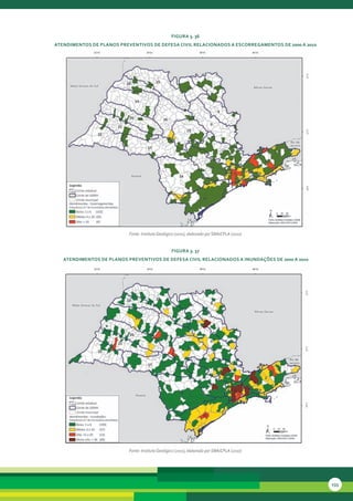 FiGura 3. 36
atendiMentos de Planos Preventivos de deFesa civil relacionados a escorreGaMentos de 2000 a 2010




                           Fonte: Instituto Geológico (2010), elaborado por SMA/CPLA (2010)


                                                   FiGura 3. 37
   atendiMentos de Planos Preventivos de deFesa civil relacionados a inundações de 2000 a 2010




                           Fonte: Instituto Geológico (2010), elaborado por SMA/CPLA (2010)




                                                                                                   133
 