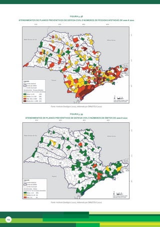 FiGura 3. 38
      atendiMentos de Planos Preventivos de deFesa civil e núMeros de Pessoas aFetadas de 2000 a 2010




                                Fonte: Instituto Geológico (2010), elaborado por SMA/CPLA (2010)


                                                        FiGura 3. 39
           atendiMentos de Planos Preventivos de deFesa civil e núMeros de óbitos de 2000 a 2010




                                Fonte: Instituto Geológico (2010), elaborado por SMA/CPLA (2010)




134
 