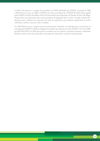 A	Tabela	3.40	apresenta	a	evolução	da	arrecadação	da	CFEM	distribuída	por	UGRHI	no	período	de	2004	
a	2010.	Observa-se	que,	em	2009,	a	UGRHI	com	maior	arrecadação	foi	a	UGRHI	06	(Alto	Tietê),	seguida	
pelas	UGRHI	10	(Sorocaba/Médio	Tietê),	05	(Piracicaba/Capivari/Jundiaí),	02	(Paraíba	do	Sul)	e	09	(Mogi-
Guaçu).	Estas	são	responsáveis	pelas	maiores	produções	de	agregados	(brita	e	areia)	e	de	argila,	insumos	fun-
damentais	 para	 a	 indústria	 da	 construção	 civil,	 além	 de	 responderem	 por	 produções	 significativas	 de	 rochas	
carbonáticas,	caulim,	e	areia	para	vidro	e	fundição.

Em	2010	observa-se	que	o	quadro	permanece	praticamente	inalterado,	com	destaque	para	o	crescimento	na	
arrecadação	da	UGRHI	11	(Ribeira	de	Iguape/Litoral	Sul),	que	saltou	de	um	valor	de	R$	677.731,13	em	2009,	
para	R$	3.022.535,01	em	2010,	pois	passou	a	considerar	em	seus	cálculos	a	produção	de	apatita	e	carbonatito	
(fosfatos),	calcita	e	ferro,	que	é	praticada	no	município	de	Cajati	desde	a	metade	do	século	passado.	




                                                                                                                            141
 