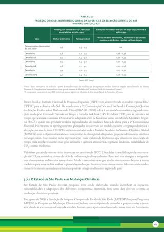 tabela 3. 51
             ProJeção do aQueciMento Médio Global da suPerFície e da elevação do nível do Mar
                                         no Final do século xxi

                                   Mudança de temperatura (°c em 2090-               elevação do nível do mar (m em 2090-2099 relativa a
                                       2099 relativa a 1980-1999) 1                                       1980-1999

                                                                                     Faixa com base em modelo, excluindo-se as futuras
              caso                Melhor estimativa          Faixa provável
                                                                                        mudanças dinâmicas rápidas no fluxo de gelo

 concentrações constantes
                                          0,6                    0,3 - 0,9                                      NA
 do ano 2000 2

 cenário b1                               1,8                    1,1 - 2,9                                  0,18 - 0,38
 cenário a1t                              2,4                    1,4 - 3,8                                  0,20 - 0,45
 cenário b2                               2,4                    1,4 - 3,8                                  0,20 - 0,43
 cenário a1b                              2,8                    1,7 - 4,4                                  0,21 - 0,48
 cenário a2                               3,4                    2,0 - 5,4                                  0,23 - 0,51

 cenário a1F1                             4,0                    2,4 - 6,4                                  0,26 - 0,59

                                                                Fonte: IPCC (2007)

Notas:	 1 Essas	estimativas	são	avaliadas	a	partir	de	uma	hierarquia	de	modelos	que	abrangem	um	modelo	climático	simples,	varios	Modelos	do	Sitema	
Terrestre	de	Complexidade	Intermediária	e	um	grande	numero	de	Modelos	de	Circulação	Geral	da	Atmosfera-Oceano).
	2A	composição	constante	do	ano	2000	é	derivada	apenas	a	partir	de	Modelos	de	Circulação	Geral	da	Atmosfera-Oceano.	



Para	o	Brasil,	o	Instituto	Nacional	de	Pesquisas	Espaciais	(INPE)	vem	desenvolvendo	o	modelo	regional	Eta/
CPTEC	para	a	América	do	Sul.	De	acordo	com	a	2º	Comunicação	Nacional	do	Brasil	à	Convenção-Quadro	
das	Nações	Unidas	sobre	Mudanças	do	Clima	(BRASIL,	2010),	o	Eta	é	um	modelo	atmosférico	regional	com-
pleto	usado	pelo	Centro	de	Previsão	do	Tempo	e	Estudos	do	Clima	(CPTEC)	desde	1997,	para	as	previsões	do	
tempo	operacionais	e	sazonais.	O	modelo	foi	adaptado	a	fim	de	funcionar	como	um	Modelo	Climático	Regio-
nal	(MCR),	usado	para	produzir	cenários	regionalizados	de	mudança	futura	do	clima	para	a	2º	Comunicação	
Nacional.	No	entanto,	os	aperfeiçoamentos	planejados	dessa	versão	do	modelo,	incluem	a	vegetação	dinâmica	e	
alterações	no	uso	da	terra.	O	INPE	também	vem	elaborando	o	Modelo	Brasileiro	do	Sistema	Climático	Global	
(MBSCG),	com	o	objetivo	de	estabelecer	um	modelo	de	clima	global	adequado	a	projeções	de	mudança	do	clima	
no	longo	prazo.	Esse	modelo	inclui	representações	mais	realistas	de	fenômenos	que	atuam	em	uma	escala	de	
tempo	mais	ampla:	transições	mar-gelo,	aerossóis	e	química	atmosférica,	vegetação	dinâmica,	variabilidade	de	
CO2	e	outras	melhorias.

Vale	frisar	que	ainda	existem	várias	incertezas	nos	cenários	do	IPCC.	Uma	delas	é	a	estabilização	da	concentra-
ção	do	CO2	na	atmosfera,	dentro	do	ciclo	de	realimentação	clima-carbono.	Outra	está	nas	sinergias	e	antagonis-
mos	das	respostas	ambientais	e	esses	efeitos.	Aliado	a	isso,	observa-se	que	ainda	existem	muitas	lacunas	a	serem	
resolvidas	para	uma	melhor	análise	regional	das	mudanças	climáticas,	bem	como	existem	diferentes	visões	sobre	
como	efetivamente	as	mudanças	climáticas	poderão	atingir	as	diferentes	regiões	do	país.	


3.7.2 o estado de são Paulo e as Mudanças climáticas
No	 Estado	 de	 São	 Paulo,	 diversas	 pesquisas	 vêm	 sendo	 elaboradas	 visando	 identificar	 os	 impactos,	
vulnerabilidades	 e	 adaptações	 dos	 diferentes	 ecossistemas	 existentes,	 bem	 como	 dos	 diversos	 setores,	 às	
mudanças	climáticas	previstas.	

Em	agosto	de	2008,	a	Fundação	de	Amparo	à	Pesquisa	do	Estado	de	São	Paulo	(FAPESP)	lançou	o	Programa	
FAPESP	de	Pesquisa	em	Mudanças	Climáticas	Globais,	com	o	objetivo	de	estimular	a	pesquisa	sobre	o	tema,	
articulando	as	variáveis	resultantes	da	atividade	humana	com	aquelas	resultantes	de	causas	naturais.	Entretanto,	




                                                                                                                                                      173
 