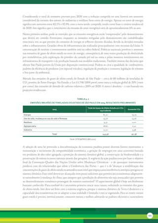 Considerando	o	total	de	emissões	previsto	para	2020	com	a	redução	cumprida	no	ano,	haveria	um	aumento	
considerável	da	emissão	dos	setores	de	indústrias	e	resíduos,	bem	como	de	energia.	Apenas	no	setor	de	energia	
significa	um	aumento	entre	82,1%	e	92,9%,	com	a	meta	sendo	cumprida,	tendo	como	base	o	cenário	tendencial	
de	2020.	Isto	significa	que	o	crescimento	da	emissão	do	setor	energético	será	de	aproximadamente	6%	ao	ano.	

Numa	primeira	análise,	pode-se	entender	que	as	emissões	energéticas	serão	“compensadas”	pelo	desmatamento	
que	 deverá	 ser	 contido.	 Entretanto,	 enquanto	 as	 emissões	 mitigadas	 pelo	 desmatamento	 são	 contabilizadas	
uma	única	vez,	as	que	provêm	do	consumo	de	energia	se	refletem	durante	décadas,	devido	às	decisões	tomadas	
sobre	a	infraestrutura.	Grandes	obras	de	infraestrutura	são	realizadas	principalmente	com	recursos	da	União.	A	
concentração	de	receitas	e	investimentos	também	está	na	esfera	federal.	Políticas	nacionais	prevêem	o	aumento	
nas	emissões	de	gases	de	efeito	estufa	no	setor	de	energia,	conseqüência	de	uma	maior	produção	de	eletricidade	
por	termelétricas,	pela	exploração	do	petróleo	da	camada	pré-sal	na	costa	e	pelos	massivos	investimentos	em	
infraestrutura	de	transporte	e	de	produção	baseada	nos	modelos	tradicionais.	Também	muitas	das	decisões	que	
afetam	São	Paulo	partem	da	União	por	disposição	constitucional.	Podem-se	citar	a	qualidade	de	combustíveis,	
padrões	de	eficiência	de	produtos	(em	especial	veículos),	regulação	de	produção	e	consumo,	legislação	de	trânsito	
e	boa	parte	da	ambiental.

Metade	das	emissões	de	gases	de	efeito	estufa	do	Estado	de	São	Paulo	–	cerca	de	80	milhões	de	toneladas	de	
CO2	provêm	do	Setor	Energia.	No	Estado,	a	Lei	13.798/2009	prevê	como	meta	a	redução	global	de	20%	(vinte	
por	cento)	das	emissões	de	dióxido	de	carbono	relativas	a	2005	até	2020.	A	meta	é	absoluta	–	e	não	baseada	em	
projeções	tendenciais.


                                                         tabela 4. 2
       eMissões (MilHões de toneladas) do estado de são Paulo eM 2005, resultados PreliMinares

                                                                     total de Gases de efeito estufa em co2
                              2005                                                                            somente co2
                                                                                  equivalente
energia                                                                              81,22                       79,79
uso do solo, mudança no uso do solo e florestas                                      13,16                       13,16
resíduos                                                                              9,37                       0,02
agropecuária                                                                         28,61                       0,40
indústria                                                                            11,10                       3,98

                              total                                                 143.46                       97.36

                                                  Fonte: CETESB/PROCLIMA (2010)


A	adoção	de	uma	lei	prevendo	a	descarbonização	da	economia	paulista	possui	diversos	fatores	motivantes:	a	
manutenção	e	incremento	da	competitividade	econômica,	a	geração	de	empregos	em	uma	economia	baseada	
em	produtos	de	alto	valor	agregado,	a	proteção	do	sistema	climático	global,	a	conservação	da	biodiversidade	e	a	
preservação	de	outros	recursos	naturais	através	das	gerações.	A	urgência	da	ação	paulista	tem	por	base	o	objetivo	
final	 da	 Convenção-Quadro	 das	 Nações	 Unidas	 sobre	 Mudanças	 Climáticas	 -	 e	 de	 quaisquer	 instrumentos	
jurídicos	com	ela	relacionados	que	adote	a	Conferência	das	Partes	–	que	é	o	de	“alcançar	a	estabilização	das	
concentrações	de	gases	de	efeito	estufa	na	atmosfera	num	nível	que	impeça	uma	interferência	antrópica	perigosa	no	
sistema	climático.	Esse	nível	deverá	ser	alcançado	num	prazo	suficiente	que	permita	aos	ecossistemas	adaptarem-
se	naturalmente	à	mudança	do	clima,	que	assegure	que	a	produção	de	alimentos	não	seja	ameaçada	e	que	permita	
ao	desenvolvimento	econômico	prosseguir	de	maneira	sustentável”.	O	aquecimento	global	é	hoje	um	fenômeno	
bastante	conhecido.	Para	combatê-lo	é	necessário	primeiro	atacar	suas	causas,	reduzindo	as	emissões	dos	gases	
de	efeito	estufa.	Isto	deve	ser	feito	com	a	máxima	urgência,	porque	o	sistema	climático	da	Terra	é	dinâmico	e	a	
capacidade	dos	ecossistemas	em	se	adaptar	a	essa	realidade	é	limitada	e	está	se	esgotando.	Para	se	emitir	menos	
gases	estufa	é	preciso,	intrinsicamente,	consumir	menos	e	melhor,	adotando-se	padrões	eficientes	e	sustentáveis	




                                                                                                                            221
 