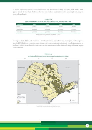 A	Tabela	2.9	mostra	os	indicadores	sintéticos	das	três	dimensões	do	IPRS	em	2002,	2004,	2006	e	2008,	
para	o	Estado	de	São	Paulo.	Podemos	observar	uma	melhora	nas	três	dimensões	que	compõe	o	índice	para	
o	período	analisado.	


                                                           tabela 2. 9
                    indicadores sintéticos do iPrs do estado de são Paulo de 2002 a 2008

     diMensão                  2002                           2004                        2006        2008
     Riqueza                  50 (alto)                      52 (alto)                  55 (alto)    58 (alto)

     Longevidade             67 (médio)                     70 (médio)                 72 (médio)   73 (médio)

     Escolaridade            52 (médio)                     54 (médio)                 65 (médio)   68 (médio)

                                          Fonte: SEADE (2011), elaborado por SMA/CPLA (2011)




As	Figuras	2.29,	2.30	e	2.31	mostram	a	distribuição	desses	indicadores	nos	municípios	paulistas	para	o	
ano	de	2008.	Podemos	constatar	que	a	riqueza	está	concentrada	nas	regiões	mais	populosas,	enquanto	os	
melhores	índices	de	escolaridade	estão	concentrados	mais	a	oeste	do	Estado	e	os	de	longevidade	nas	regiões	
central	e	norte.


                                                           FiGura 2. 29
                        distribuição do indicador de riQueza Por MunicíPio eM 2008




                                          Fonte: SEADE (2011), elaborado por SMA/CPLA (2011)




                                                                                                                 47
 
