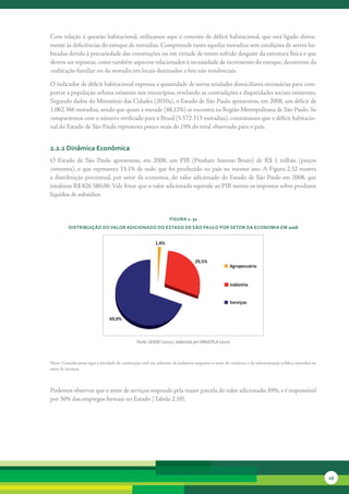 Com	relação	à	questão	habitacional,	utilizamos	aqui	o	conceito	de	déficit	habitacional,	que	está	ligado	direta-
mente	às	deficiências	do	estoque	de	moradias.	Compreende	tanto	aquelas	moradias	sem	condições	de	serem	ha-
bitadas	devido	à	precariedade	das	construções	ou	em	virtude	de	terem	sofrido	desgaste	da	estrutura	física	e	que	
devem	ser	repostas,	como	também	aspectos	relacionados	à	necessidade	de	incremento	do	estoque,	decorrente	da	
coabitação	familiar	ou	da	moradia	em	locais	destinados	a	fins	não	residenciais.

O	indicador	de	déficit	habitacional	expressa	a	quantidade	de	novas	unidades	domiciliares	necessárias	para	com-
portar	a	população	urbana	existente	nos	municípios,	revelando	as	contradições	e	disparidades	sociais	existentes.	
                                                                                                                	
Segundo	dados	do	Ministério	das	Cidades	(2010a),	o	Estado	de	São	Paulo	apresentou,	em	2008,	um	déficit	de	
1.062.366	moradias,	sendo	que	quase	a	metade	(48,12%)	se	encontra	na	Região	Metropolitana	de	São	Paulo.	Se	
compararmos	com	o	número	verificado	para	o	Brasil	(5.572.313	moradias),	constatamos	que	o	déficit	habitacio-
nal	do	Estado	de	São	Paulo	representa	pouco	mais	de	19%	do	total	observado	para	o	país.


2.2.2 dinâmica econômica
O	 Estado	 de	 São	 Paulo	 apresentou,	 em	 2008,	 um	 PIB	 (Produto	 Interno	 Bruto)	 de	 R$	 1	 trilhão	 (preços	
correntes),	o	que	representa	33,1%	de	tudo	que	foi	produzido	no	país	no	mesmo	ano.	A	Figura	2.32	mostra	
a	distribuição	percentual,	por	setor	da	economia,	do	valor	adicionado	do	Estado	de	São	Paulo	em	2008,	que	
totalizou	R$	826.580,00.	Vale	frisar	que	o	valor	adicionado	equivale	ao	PIB	menos	os	impostos	sobre	produtos	
líquidos	de	subsídios.


                                                                   FiGura 2. 32
          distribuição do valor adicionado do estado de são Paulo Por setor da econoMia eM 2008


                                                          1,4%


                                                                                 29,5%
                                                                                                    Agropecuária


                                                                                                      Indústria


                                                                                                    Serviços


                                 69,0%



                                                Fonte: SEADE (2010c), elaborado por SMA/CPLA (2010)



Nota:	Consideramos	aqui	a	atividade	de	construção	civil	um	subsetor	da	indústria	enquanto	o	setor	de	comércio	e	da	administração	pública	inseridos	no	
setor	de	serviços.



Podemos	observar	que	o	setor	de	serviços	responde	pela	maior	parcela	do	valor	adicionado,	69%,	e	é	responsável	
por	50%	dos	empregos	formais	no	Estado	(Tabela	2.10).




                                                                                                                                                         49
 