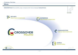 C o m p a n y O v erview
Oferta

CrOSSOver Poland oferuje produkty, usługi i rozwiązania, które tworzą następujące kanały ofertowe:




               SECURITY
               SOLUTIONS & SERVICES                                                 ENTERPRISE
                                                                                    SOLUTIONS & SERVICES




                                                                                                           COMMUNICATION
                                                                                                           WEB & MEDIA SERVICES




                                                                                7
 