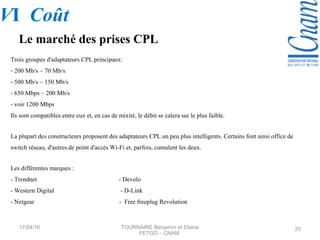 Trois groupes d'adaptateurs CPL principaux:
- 200 Mb/s ~ 70 Mb/s
- 500 Mb/s ~ 150 Mb/s
- 650 Mbps ~ 200 Mb/s
- voir 1200 Mbps
Ils sont compatibles entre eux et, en cas de mixité, le débit se calera sur le plus faible.
La plupart des constructeurs proposent des adaptateurs CPL un peu plus intelligents. Certains font ainsi office de
switch réseau, d'autres de point d'accès Wi-Fi et, parfois, cumulent les deux.
Les différentes marques :
- Trendnet - Devolo
- Western Digital - D-Link
- Netgear - Free freeplug Revolution
Le marché des prises CPL
VI Coût
17/04/16 TOURNAIRE Benjamin et Eliane
FETGO – CNAM
25
 