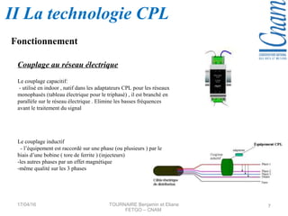 Couplage au réseau électrique
Le couplage capacitif:
- utilisé en indoor , natif dans les adaptateurs CPL pour les réseaux
monophasés (tableau électrique pour le triphasé) , il est branché en
parallèle sur le réseau électrique . Elimine les basses fréquences
avant le traitement du signal
Le couplage inductif
- l’équipement est raccordé sur une phase (ou plusieurs ) par le
biais d’une bobine ( tore de ferrite ) (injecteurs)
-les autres phases par un effet magnétique
-même qualité sur les 3 phases
17/04/16 TOURNAIRE Benjamin et Eliane
FETGO – CNAM
7
Fonctionnement
II La technologie CPL
 