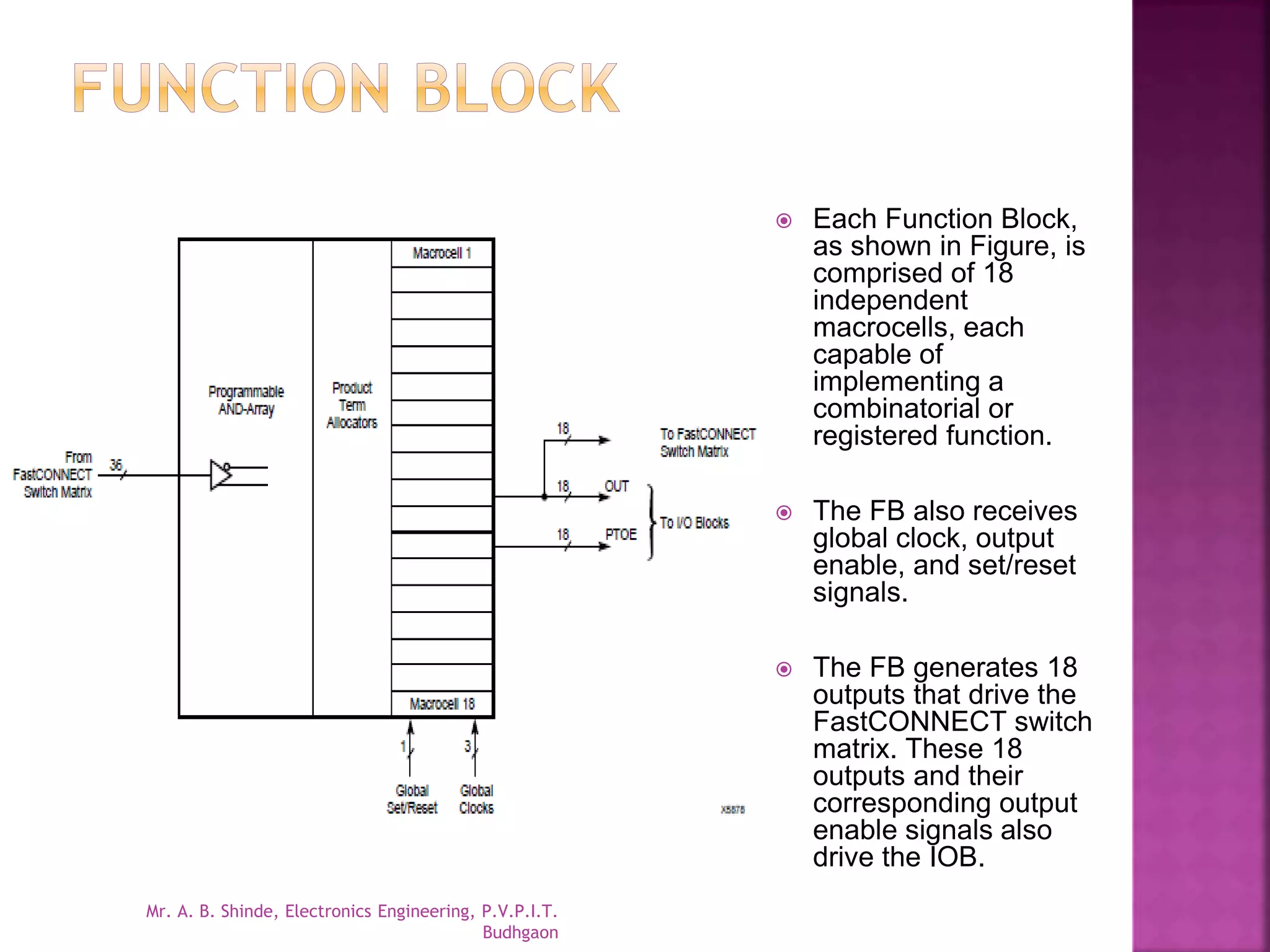  Each Function Block, 
as shown in Figure, is 
comprised of 18 
independent 
macrocells, each 
capable of 
implementing a 
combinatorial or 
registered function. 
 The FB also receives 
global clock, output 
enable, and set/reset 
signals. 
 The FB generates 18 
outputs that drive the 
FastCONNECT switch 
matrix. These 18 
outputs and their 
corresponding output 
enable signals also 
drive the IOB. 
Mr. A. B. Shinde, Electronics Engineering, P.V.P.I.T. 
Budhgaon 
 