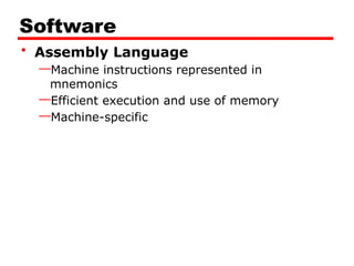 CP Lecture-2 The Microprocessor and its Architecture.pptx