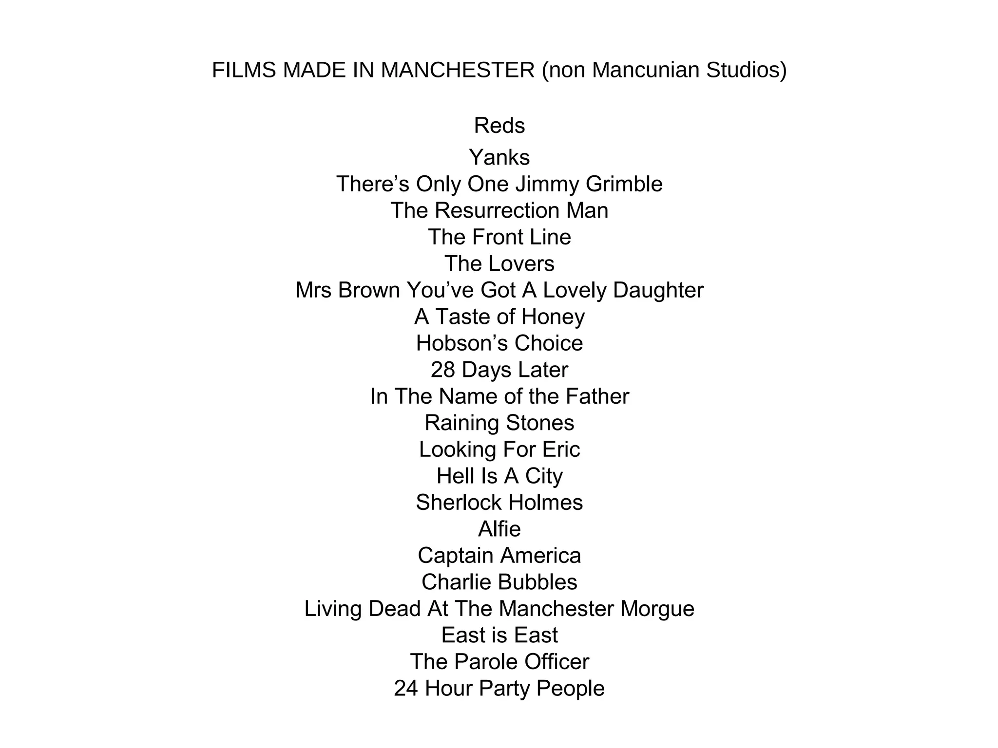 FILMS MADE IN MANCHESTER (non Mancunian Studios)

                        Reds
                       Yanks
          There’s Only One Jimmy Grimble
               The Resurrection Man
                   The Front Line
           LIST OF FILMS - NEW
                     The Lovers
      Mrs Brown You’ve Got A Lovely Daughter
                  A Taste of Honey
                  Hobson’s Choice
                   28 Days Later
             In The Name of the Father
                   Raining Stones
                  Looking For Eric
                    Hell Is A City
                  Sherlock Holmes
                         Alfie
                  Captain America
                  Charlie Bubbles
      Living Dead At The Manchester Morgue
                    East is East
                 The Parole Officer
                24 Hour Party People
 