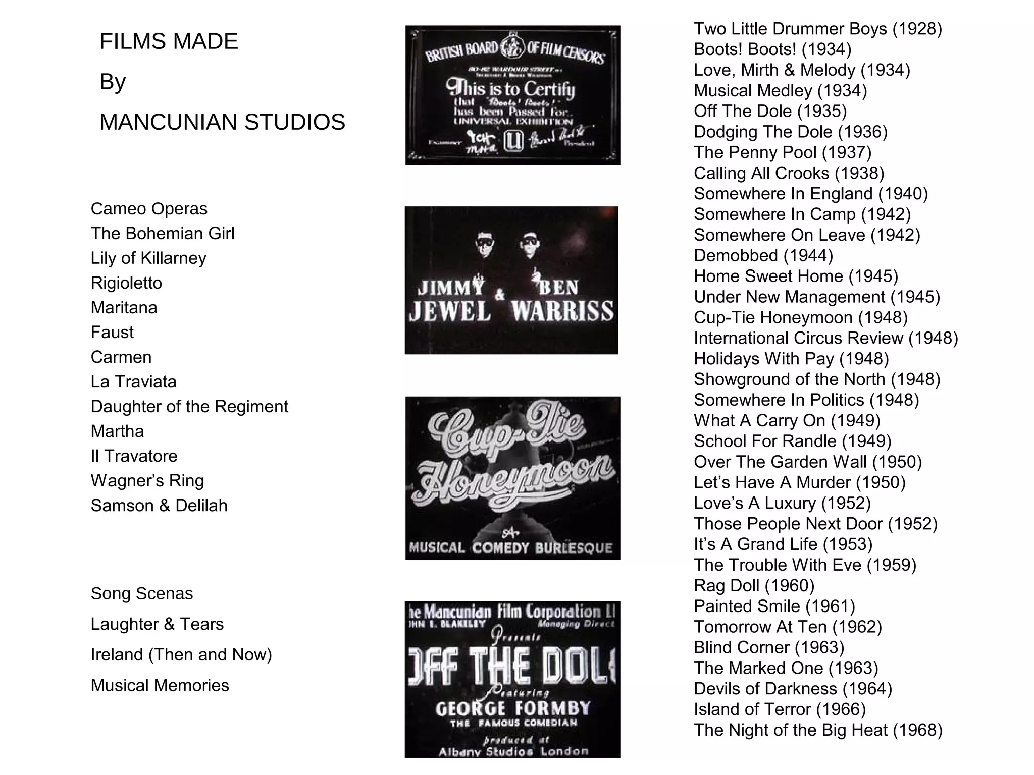 Two Little Drummer Boys (1928)
 FILMS MADE                                      Boots! Boots! (1934)
                                                 Love, Mirth & Melody (1934)
 By                                              Musical Medley (1934)
                                                 Off The Dole (1935)
 MANCUNIAN STUDIOS                               Dodging The Dole (1936)
                                                 The Penny Pool (1937)
                                                 Calling All Crooks (1938)
                                                 Somewhere In England (1940)
Cameo Operas                                     Somewhere In Camp (1942)
The Bohemian Girl                                Somewhere On Leave (1942)
Lily of Killarney                                Demobbed (1944)
                           LIST OF FILMS - OLD   Home Sweet Home (1945)
Rigioletto
                                                 Under New Management (1945)
Maritana
                                                 Cup-Tie Honeymoon (1948)
Faust                                            International Circus Review (1948)
Carmen                                           Holidays With Pay (1948)
La Traviata                                      Showground of the North (1948)
Daughter of the Regiment                         Somewhere In Politics (1948)
                                                 What A Carry On (1949)
Martha
                                                 School For Randle (1949)
Il Travatore                                     Over The Garden Wall (1950)
Wagner’s Ring                                    Let’s Have A Murder (1950)
Samson & Delilah                                 Love’s A Luxury (1952)
                                                 Those People Next Door (1952)
                                                 It’s A Grand Life (1953)
                                                 The Trouble With Eve (1959)
Song Scenas                                      Rag Doll (1960)
                                                 Painted Smile (1961)
Laughter & Tears                                 Tomorrow At Ten (1962)
Ireland (Then and Now)                           Blind Corner (1963)
                                                 The Marked One (1963)
Musical Memories                                 Devils of Darkness (1964)
                                                 Island of Terror (1966)
                                                 The Night of the Big Heat (1968)
 