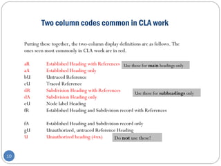 Putting these together, the two-column display definitions are as follows. The
ones seen most commonly in CLA work are in red.
aR Established Heading with References
aA Established Heading only
bU Untraced Reference
cU Traced Reference
dR Subdivision Heading with References
dA Subdivision Heading only
eU Node label Heading
fR Established Heading and Subdivision record with References
fA Established Heading and Subdivision record only
gU Unauthorized, untraced Reference Heading
U Unauthorized heading (4xx)
Two column codes common in CLA work
Use these for main headings only
Use these for subheadings only
Do not use these!
10
 
