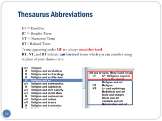 Thesaurus Abbreviations
14
UF = Used For
BT = Broader Term
NT = Narrower Term
RT= Related Term
Terms appearing under UF are always unauthorized.
BT, NT, and RT indicate authorized terms which you can consider using
in place of your chosen term
 