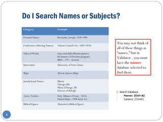 Do I Search Names or Subjects?
4
Category Example
Personal Names Bernardin, Joseph, 1928-1996
Conferences (Meeting Names) Vatican Council (1st : 1869-1870)
Titles of Works Guys and dolls (Motion picture)
60 minutes (Television program)
Bible—OT—Genesis
Universities University of Notre Dame
Ships African Queen (Ship)
Jurisdictional Names Illinois
Chicago (Ill)
Pilsen (Chicago, Ill)
Diocese of Raleigh
Laws, Treaties Holy Alliance (Treaty : 1815)
United States--1996 Farm Act
Biblical Figures Abimelech (Biblical figure)
You may not think of
all of these things as
“names,” but in
Validator , you must
have the names
database selected to
find them.
 