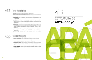 28 29
4.2.1
4.2.2
NÍVEIS DE INTERVENÇÃO
a) Urbanas: construção e recuperação de áreas e equipamentos;
b) Setoriais/intersetorias/interinstitucionais: melhoria, integração e articulação dos ser-
viços públicos;
c) Comunitárias: ações de mobilização, participação popular e fortalecimento das redes
de solidariedade;
d) Culturais: fortalecimento e reconstrução do patrimônio imaterial (identidade, valores,
hábitos, vínculos com a cidade e entre as pessoas, cidadania), de entretenimento e for-
mação cultural;
e) Educacionais: desenvolvimento físico, emocional e cognitivo (ex.: inclusão das com-
petências socioemocionais no currículo escolar, célula de educação permanente, aten-
dimento psicológico para adolescentes, núcleos de meditação, serviço de apoio às
famílias, etc);
f) De desenvolvimento do Trabalho e Renda: criação de oportunidade de trabalho e me-
lhoria de renda;
g) De Comunicação: potencializar todas as outras intervenções, educar para a convivência
cidadã e valorizar a cultura de paz.
EIXOS DE INTERVENÇÃO
a) Projetos estruturantes: ações que abrangem ou impactam em todo município;
b) Pacote básico de ações territoriais: conjunto de intervenções territoriais nos sete ní-
veis já mencionados, replicáveis em cada novo território implantado;
c) Planos de ação setorial: ações planejadas e desenvolvidas por cada secretaria de forma
setorial e/ou intersetorial, que comporão o plano municipal intersetorial de prevenção da
violência;
d) Projetos agregados: projetos de outras instituições e sociedade civil que se vinculam
ao Ceará pacífico.
ESTRUTURA DE
GOVERNANÇA
4.3
 