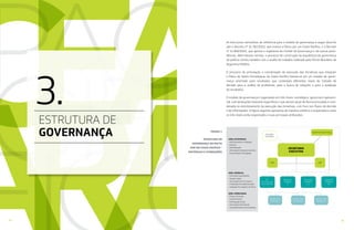 1514
As estruturas normativas de referência para o modelo de governança a seguir descrito
são o Decreto nº 31.787/2015, que institui o Pacto por um Ceará Pacífico, e o Decreto
nº 31.840/2015, que aprova o regimento do Comitê de Governança e dá outras provi-
dências. Além dessas normas, o processo de construção da arquitetura da governança
da política contou também com o auxílio do trabalho realizado pelo Fórum Brasileiro de
Segurança Pública.
O processo de articulação e coordenação da execução das iniciativas que integram
o Plano de Ações Estratégicas do Ceará Pacífico baseia-se em um modelo de gover-
nança orientado para resultados que contempla diferentes níveis de tomada de
decisão para a análise de problemas, para a busca de soluções e para a avaliação
de resultados.
O modelo de governança é organizado em três níveis: estratégico, gerencial e operacio-
nal, com atribuições bastante específicas e que devem atuar de forma articulada e coor-
denada no monitoramento da execução das iniciativas, com foco nos fluxos de decisão
e de informações. A figura seguinte apresenta de maneira sintética e esquemática como
os três níveis estão organizados e suas principais atribuições:
FIGURA 1
ESTRUTURA DE
GOVERNANÇA DO PACTO
POR UM CEARÁ PACÍFICO -
INSTÂNCIAS E ATRIBUIÇÕES
NÍVEL GERENCIAL
- Discussão especializada
- Quadro Lógico
- Articulação entre iniciativas
- Proposição de Implementação
- Avaliação dos projetos do Pacto
NÍVEL OPERACIONAL
- Ênfase Territorial
- Controle Social
- Participação Social
- Articulação intersetorial
- Acompanhamento de iniciativas
SECRETARIA
EXECUTIVA
Conselho
Consultivo
CMA
GT:
Territórios do
Ceará Pacífico
Grupo de
Trabalho
2
Grupo de
Trabalho
(...)
Grupo de
Trabalho
18
Comitê Local
Território 1
Comitê Local
Território 2
Comitê Local
Território 3
CAP
NÍVEL ESTRATÉGICO
- Monitoramento e Avaliação
- Decisão
- Normatização
- Articulação intergovernamental
- Comunicação e divulgação
Comitê de Governança
ESTRUTURA DE
GOVERNANÇA
3.
 