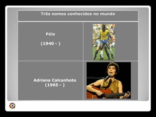 Adriana Calcanhoto(1965 - )