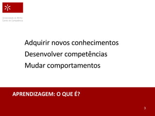 APRENDIZAGEM: O QUE É? Adquirir novos conhecimentos Desenvolver competências Mudar comportamentos 