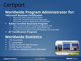 Comprehensive Overview of Microsoft Business Certification Programs and ...