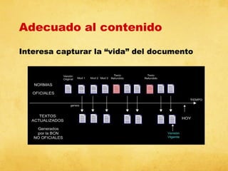 Adecuado al contenido
Interesa capturar la “vida” del documento

 