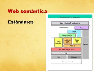 Web semántica
Estándares

 