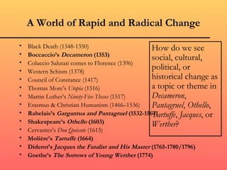 A World of Rapid and Radical Change

•   Black Death (1348-1350)                       How do we see
•   Boccaccio’s Decameron (1353)
•
                                                  social, cultural,
    Coluccio Salutati comes to Florence (1396)
•   Western Schism (1378)
                                                  political, or
•   Council of Constance (1417)                   historical change as
•   Thomas More’s Utopia (1516)                   a topic or theme in
•   Martin Luther’s Ninety-Five Theses (1517)     Decameron,
•   Erasmus & Christian Humanism (1466–1536)      Pantagruel, Othello,
•                                                 Tartuffe, Jacques, or
    Rabelais’s Gargantua and Pantagruel (1532-1564)
•   Shakespeare’s Othello (1603)                  Werther?
•   Cervantes’s Don Quixote (1615)
•   Molière’s Tartuffe (1664)
•   Diderot’s Jacques the Fatalist and His Master (1765-1780/1796)
•   Goethe’s The Sorrows of Young Werther (1774)
 