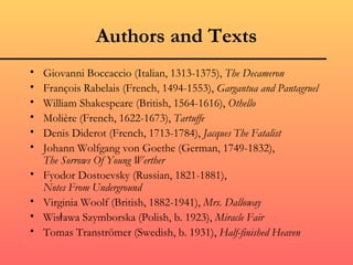 Authors and Texts
•   Giovanni Boccaccio (Italian, 1313-1375), The Decameron
•   François Rabelais (French, 1494-1553), Gargantua and Pantagruel
•   William Shakespeare (British, 1564-1616), Othello
•   Molière (French, 1622-1673), Tartuffe
•   Denis Diderot (French, 1713-1784), Jacques The Fatalist
•   Johann Wolfgang von Goethe (German, 1749-1832),
    The Sorrows Of Young Werther
•   Fyodor Dostoevsky (Russian, 1821-1881),
    Notes From Underground
•   Virginia Woolf (British, 1882-1941), Mrs. Dalloway
•   Wisława Szymborska (Polish, b. 1923), Miracle Fair
•   Tomas Tranströmer (Swedish, b. 1931), Half-finished Heaven
 